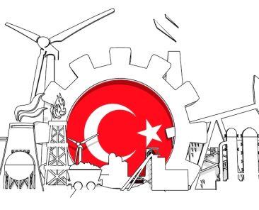 Economic Power