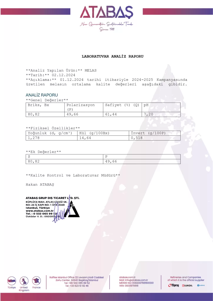 Molasses Analysis Report