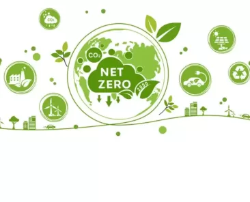Carbon Zero